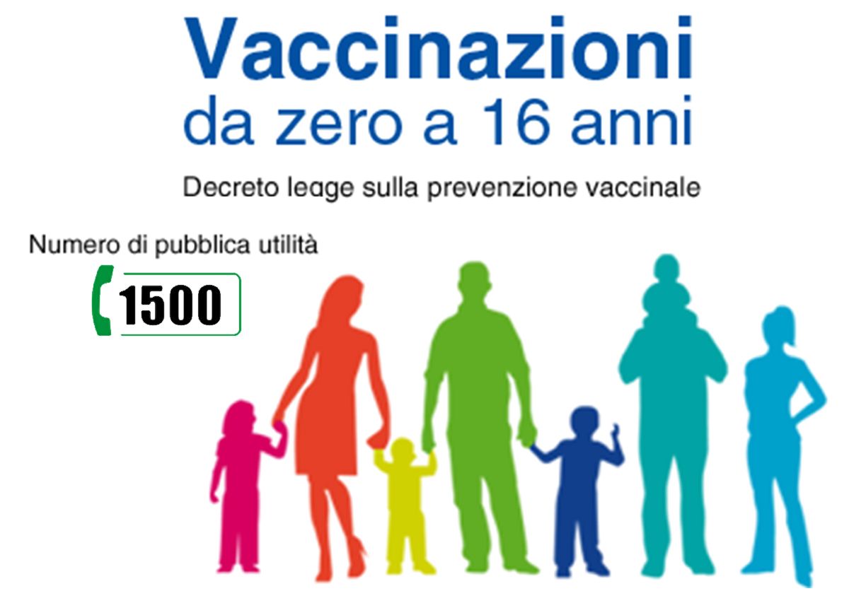Nuovo numero per informazioni sui vaccini: 1500